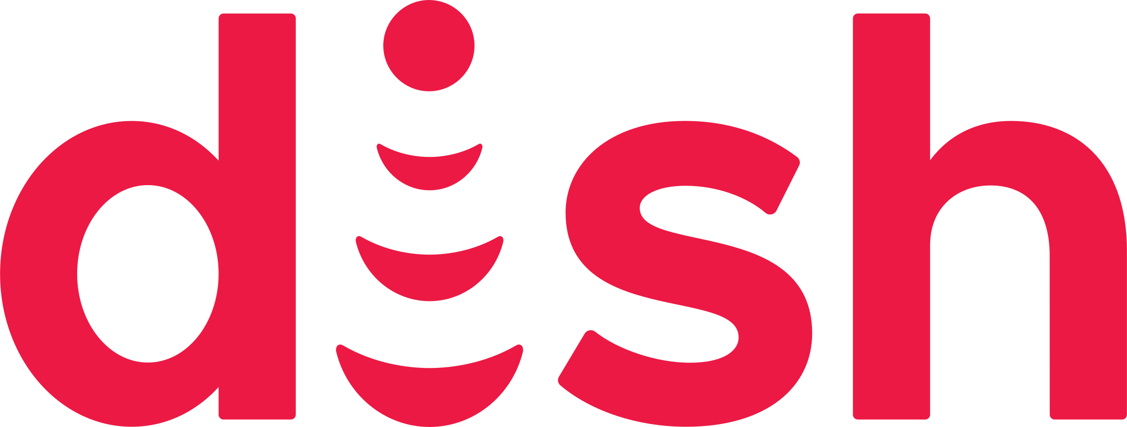 DISH logo